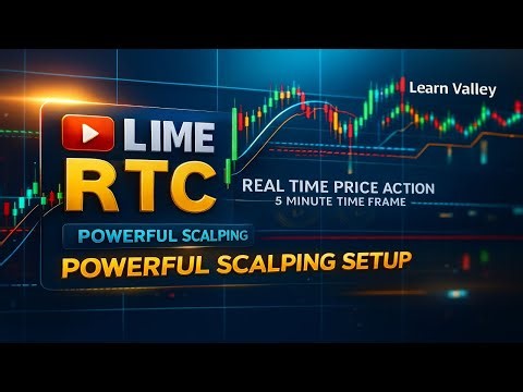 BTC LIVE ⚡ Real-Time Price Action & Powerful Scalping Setup #bitcoin #btc #crypto #bitcoinlive #btcu