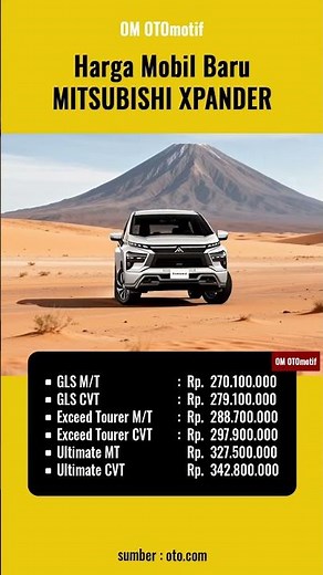Mitsubishi Xpander 2026‼️ Harga & Spesifikasi Lengkap – Jakarta!