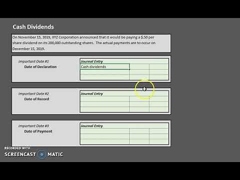 Cash Dividends - Journal Entries