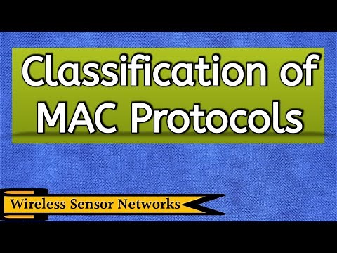 Classification of MAC Protocols | MAC Protocols | Contention based and Contention free protocol