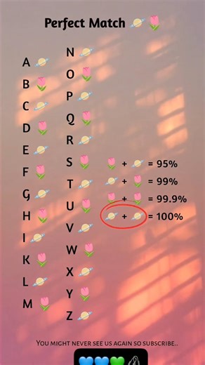 Perfect Match Challenge 💫 Comment Your Letter