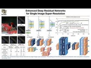 Enhanced Deep Residual Networks | Lecture 29 (Part 7) | Applied Deep Learning (Supplementary)