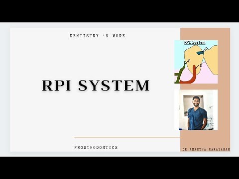 RPI SYSTEM (PROSTHODONTICS )