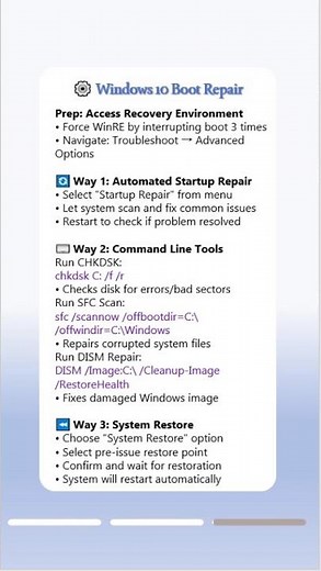 🛠️ Windows 10 Won’t Boot? Try These Repair Methods!#windows10 #bootrepair #techsupport