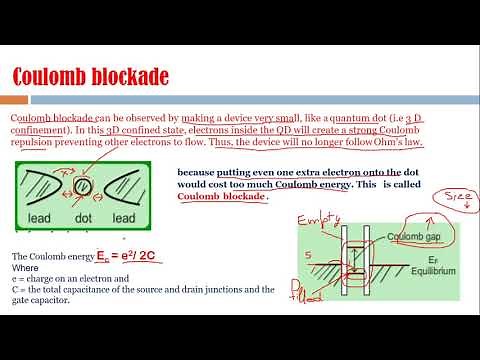 Coloumb Blockade & Single Electron Transistor