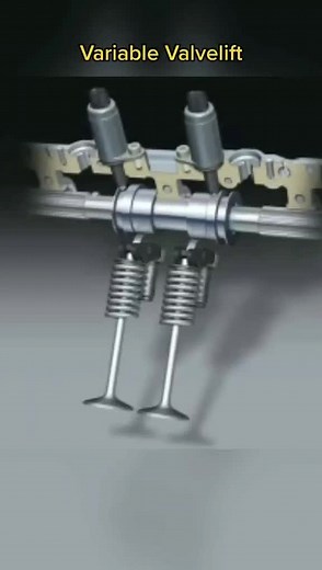 change the amount of lift of the intake and exhaust valve #auto #fürdich #car #automotive #valvelifter #variable #sistema #mecanica #engine #motor #engineer #mecaniclife #foryou #system #solenoid #intake #exhaust #camshaft #wagen #dasauto #foryou #efficiency #механік