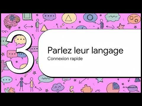 Le décodeur de communication