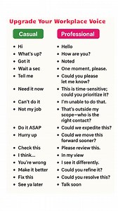 Sound professional | Learning Treasure