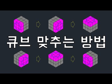 큐브 맞추는 방법, 루빅스 큐브 공식(초심자용)