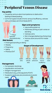🩺 Peripheral Venous Disease (PVD) Made Simple! This condition occurs when the veins in the legs struggle to return blood to the heart, leading to pooling, swelling, pain, and long-term skin changes. ✨ Key signs to watch for: • Leg swelling • Heaviness or aching that worsens with standing • Varicose veins • Darkened or thickened skin • Ulcers near the ankles 🧦 Prevention & Management: Compression stockings, exercise, weight control, and early treatment can significantly improve outcomes. Don’t 