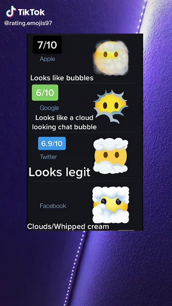 Rating the 😶‍🌫️ emoji!
