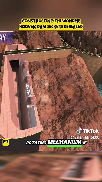 #physics #contruction #wonder #hooverdam #dam #secret | Hoover Dam