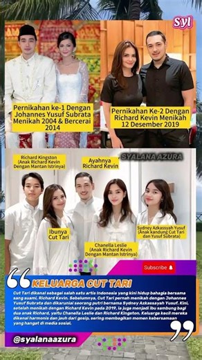 Sudah Dua Kali Menikah‼️ Begini Potret Bahagia Cut Tari dan Richard Kevin Sekarang‼️#shortsfeed