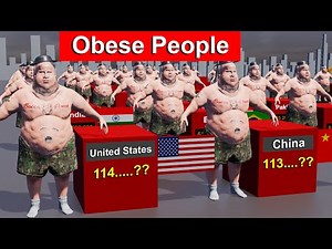 The World Is Getting Fatter (2024 Obesity Rates by Country)