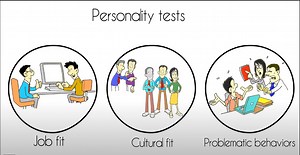 Personality & Behavioral Assessments Tests
