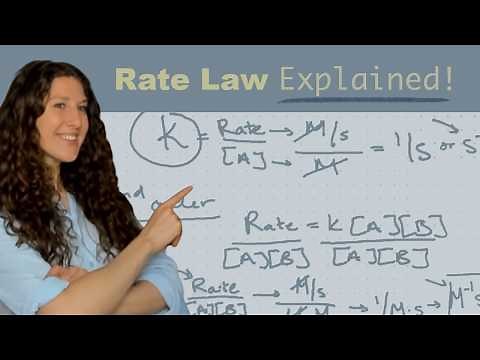 MCAT General Chemistry: How to Calculate Rate Law