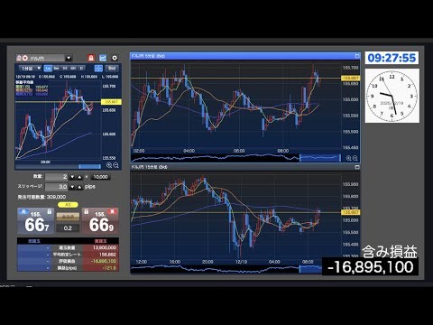 【FXライブ配信 】含み損抱え中 マイナス１７００万