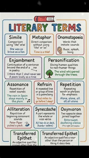 Literary Terms #englishgrammarrules #spokenenglish #englishgrammar #englishspeaking #vocabulary