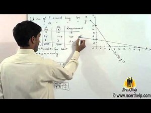 M2 A farmer mixes two brands P and Q of cattle feed Brand P, costing Rs 250 per continue M8