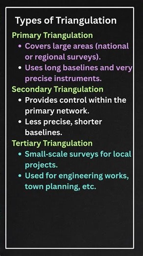 Triangulation surveying| Surveying| KTUCET308CCWnotes