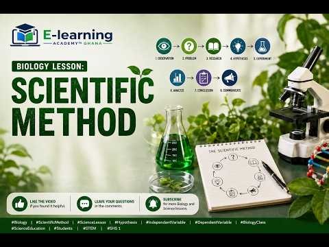 Biology 2 | The Scientific Method Explained | Hypothesis, Variables & Real-Life Examples | SHS 1