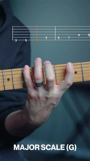 Major Scale (3 Notes Per String)