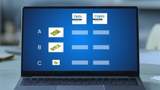 Introducing TDG Insight | Transcend