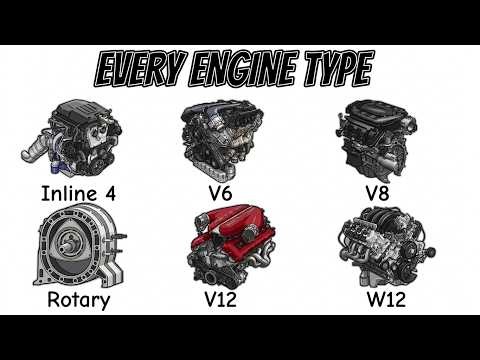 Every Engine Type EXPLAINED!