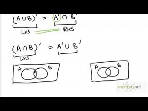 60 deMorgan Laws proof using Venn Diagram