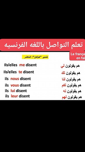 تعلم التواصل باللغه الفرنسيه . . . . . . . . . . *#personalgrowth #selfimprovement #motivation #تعلم_الفرنسية #FrenchForKids #تعليم_اللغات #ApprendreLeFrançais #KidsLearning #لغة_فرنسية* ‏*#FrenchLanguage #تعلم_الفرنسية #تعليم #تعلم_لغات #languagelearning #familyfriendly #kidsactivities #reels* ‏#LearnFrench ‏#FrenchLearning ‏#FrenchLanguageLearners ‏#FrenchSkills ‏*#positivevibes* ‏*#makemoneyonline* ‏*#moneymaking* ‏*#fish* ‏*#onlinetransaction* ‏*#movie* ‏*#namelist* | Le Français en Fait