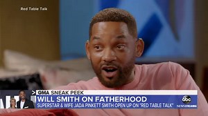 Will Smith opens up about being a father