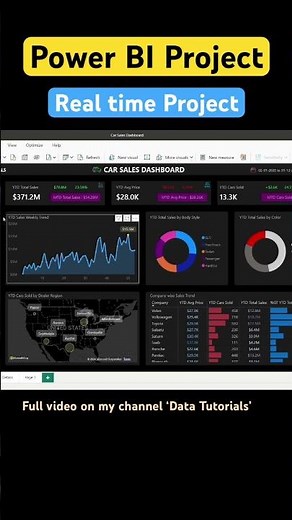 Power BI Complete Project from Start to End | Car Sales Analysis #powerbi #dataanalysis