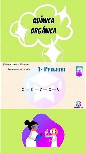 1-Penteno Formula desarrollada o estructural