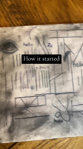 Progress so far✍️ (instagram: ruby.tattooo) taking bookings in the next few months❗️ #tattoo #tattooapprentice #tattooartist #realismtattoo #tattoos