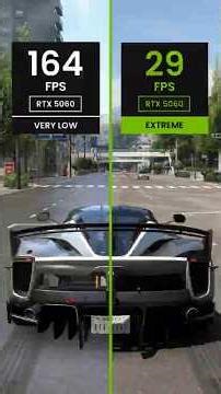 Forza Horizon 6 vs RTX 5060 – Graphics & Performance Test