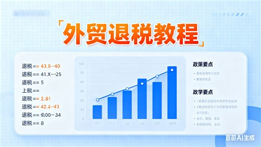 34.第三十四课：《进货凭证信息回退申请》申报操作流程