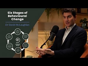 Help overcome addiction with the Six Stages of Behavioural Change.