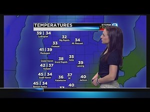 Storm Team 8 Forecast