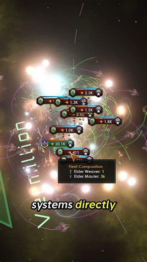 NEVER Subjugate With War Before Doing This