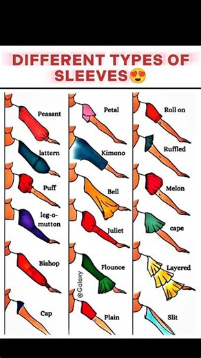 Sleeve Types You’ll See EVERYWHERE😍