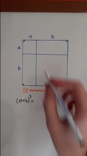 (a b)^2=a^2 2ab b^2..#matematik #lgs2021tayfa #lgs2021 #tyt #tyt2021 #yks2021 #lgs #yks