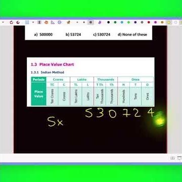“Indian Place Value Chart | Q4 Solved (Tamil)”