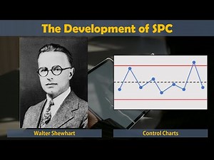 The Development of Statistical Process Control - Six Sigma History | Lean Six Sigma Complete Course