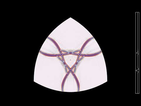A three-sided parabolic resonator with Neumann boundary conditions