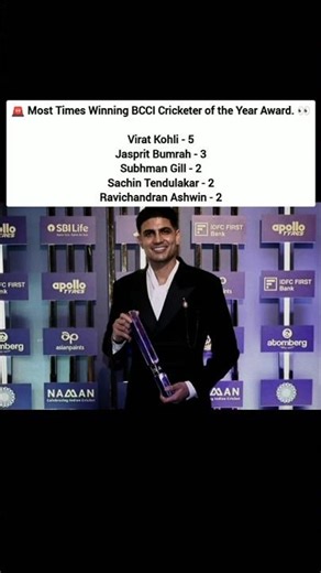 King Kohli Tops the List 🐐📈