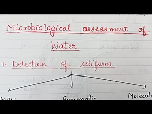 Microbiological assessment of Water / Water testing / Detection of microorganisms in Water