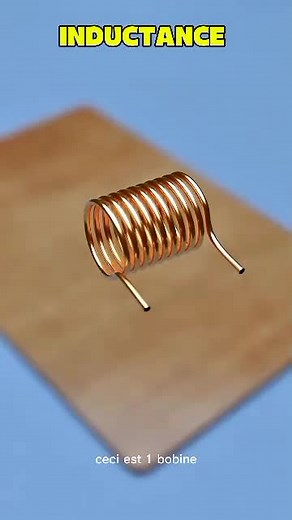 Comprendre l'inductance et le champ magnétique