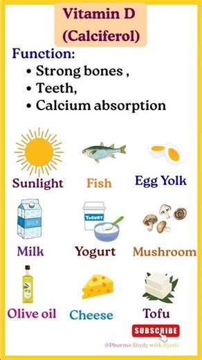 Vitamin D Functions and Food Sources| Easy Explanation #shorts