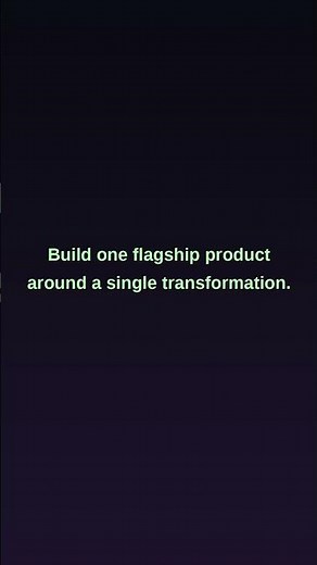 Leadpages Landing Pages Explained in 10 Seconds