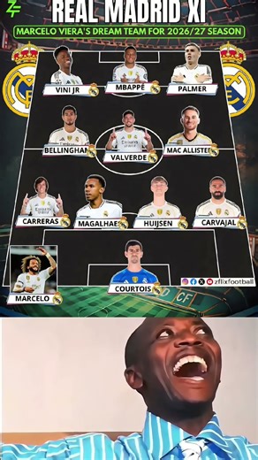 Marcelo Vieira’s INSANE Real Madrid XI for 2026/27 🤯🔥 | Mbappé, Bellingham & More!